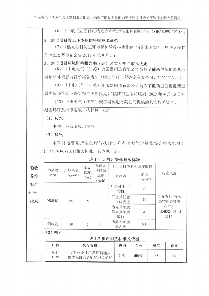 中电电气（江苏）变压器制造有限公司验收监测报告表_03.png